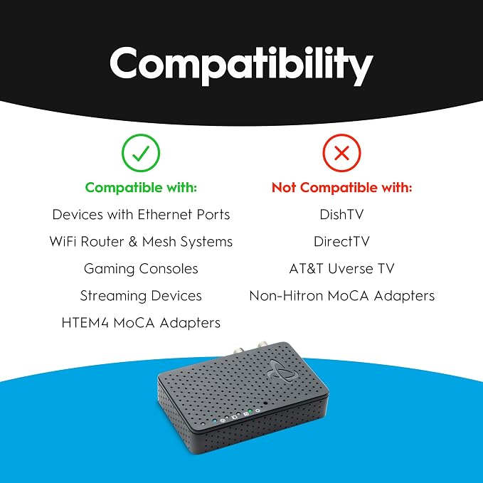 Hitron MoCA 2.5 Adapter - Single Unit - Requires 2ND Adapter to Work| Requires Connected Coax Network | Up to 1 Gbps Ethernet Over Existing Coax | Ideal for Cable Internet Homes