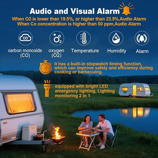 7-in-1 Portable Oxygen Detector for Indoor and Outdoor,288H Standby,O2 Detector with O2,Temperature,Humidity,Illumination,Room Oxygen Monitor for Car,RV,Camping,Travel (Green)