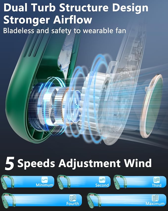 Portable Neck Fan Rechargeable,Neck Air Conditioning Wearable Cooling Device,Wear AC Air Conditioner Flexible Adjustable Angle,5 Speeds No Blade Headphone Design Breezy Hands Free Head Cooler Green