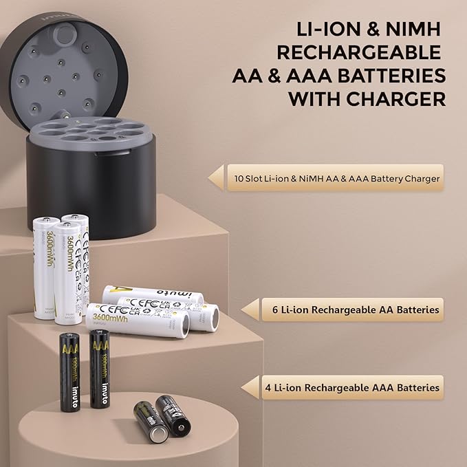 imuto Rechargeable AA and AAA Batteries with Charger, 6 Pack 3600mWh AA and 4 Pack 1300mWh AAA Li-ion Batteries 2500 Cycles, Smart Charger Compatible with Rechargeable Lithium and NiMH Battery