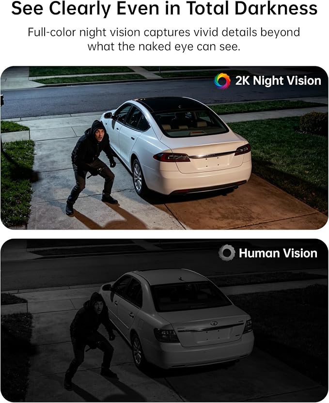 5G & 2.4G Wi-Fi Outdoor Camera Wireless,Solar Security Cameras Wireless Outdoor, 2K 360° PTZ Camera, Solar/Battery Powered, PIR Human Detection, Color Night Vision,Two-Way Voice Calling, Alexa