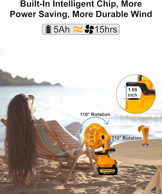 Taingwei Portable Clip on Fan for Dewalt 20v 60v Lithium-ion Battery,Battery Powered Stroller Fan with 3 Energy Efficient Speed Settings for Bedroom,Outdoor,Camping and Job Site(Tool Only)