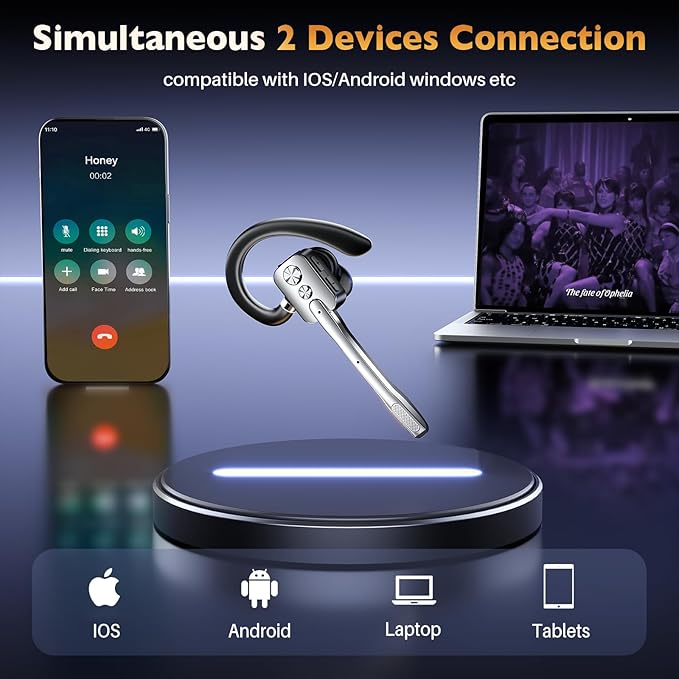 Bluetooth Headset, Wireless Headset with Dual-Mics & Noise Cancelling, Bluetooth Earpiece with Mute for Office Business Work Trucker, V5.3 Hands-Free Headset with QCC Chip for Phone PC iOS Android