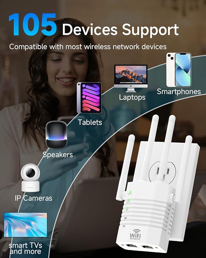 1-Tap Setup WiFi Extender, Dual Band 5GHz/2.4GHz WiFi Signal Booster, 12880 Sq.Ft WiFi Range Extender, 105 Devices Supported, Ethernet Port & High Speed Signal Amplifier