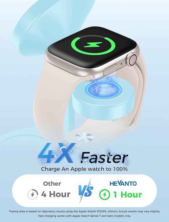 Hevanto 2026 3 in 1 Wireless Charging Station for Apple MagSafe Charger, 15W Fast Magnetic Mag-Safe Charger Stand for iPhone 17 16 15 14 13 12 Apple Watch AirPods Series, Gifts for Men (Ice Blue)
