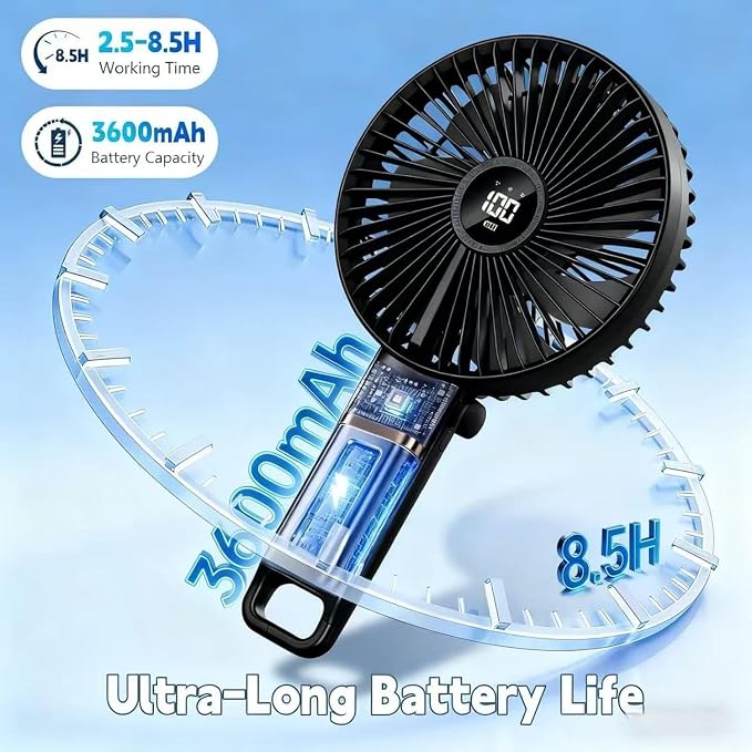 Portable Foldable Fan Handheld USB Rechargeable Fan with 6 Inch Large Blade, 5 Speeds, LED Display, 180° Foldable, Battery Powered Desk Fan for Travel Office Camping Outdoor