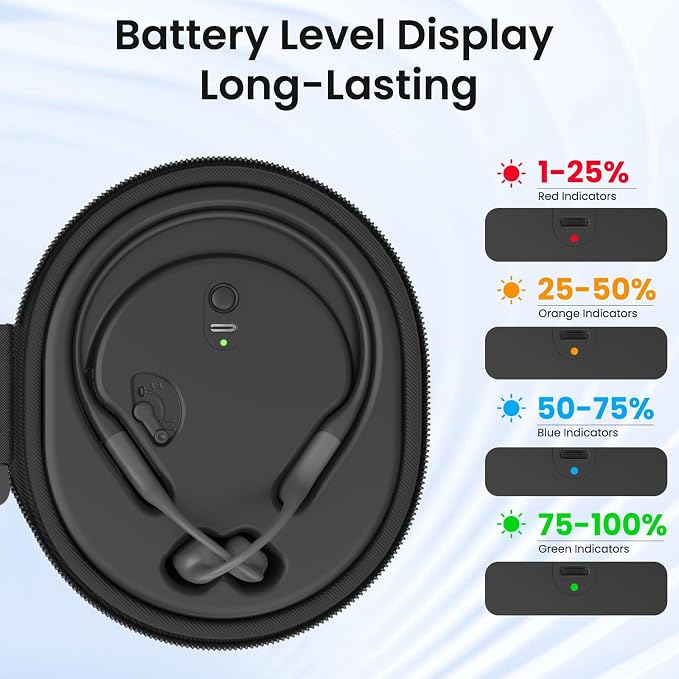 Charging Case Compatible with Shokz OpenSwim Pro, FEFAIA Magnetic Fast Charging Station Built in 2000mAh, Charger Stand Dock Cable for Aftershokz Aeropex AS800/S803, OpenRun Pro/OpenRun/Mini Headphone