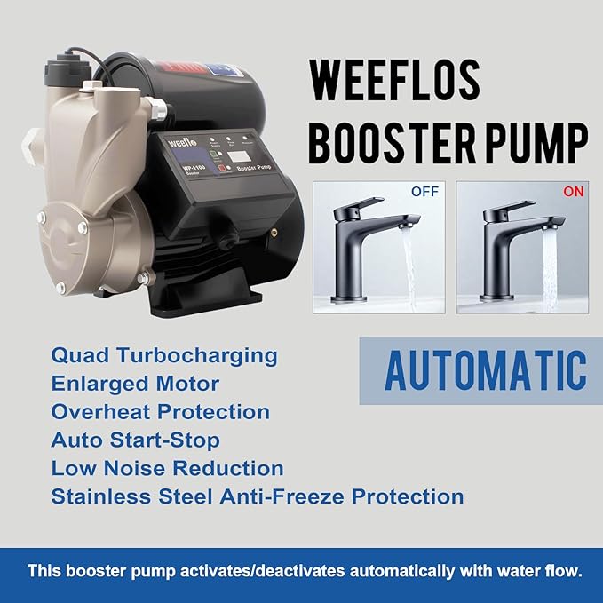 1.5HP Automatic Booster Pump, 1600 GPH Water Pump, 120ft Max Head, Mechanical Pressure Switch, Self-Priming Utility Pump for Shower, Irrigation, Basement, Garden, Pool (1.5HP/120FT)