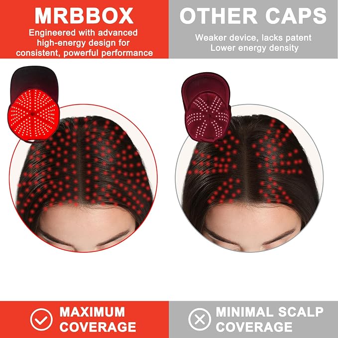 Red Light Hair Growth Cap, 528 Total Light Emitters, Red Light Therapy for Hair,At-Home Scalp Care for Men & Women,Gift Idea,Adjustable Comfort Disgn,Black Cap