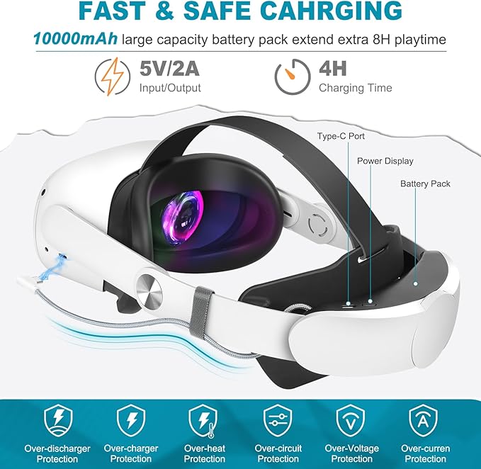Hurra Head Strap with Battery for Oculus Quest 2, 10000mAh Fast Charging Battery Pack Extend 8H Playtime, Counter Balance Adjustable Elite Strap Replacement Accessories Enhanced Comfort Support in VR