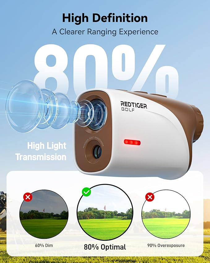 REDTIGER Mini Golf Range Finder with 1200 Yards, IP65 Waterproof and Slope Switch, 7X Magnification, Magnetic & Rechargeable Golf Rangefinder, Flag Pole Lock Vibration