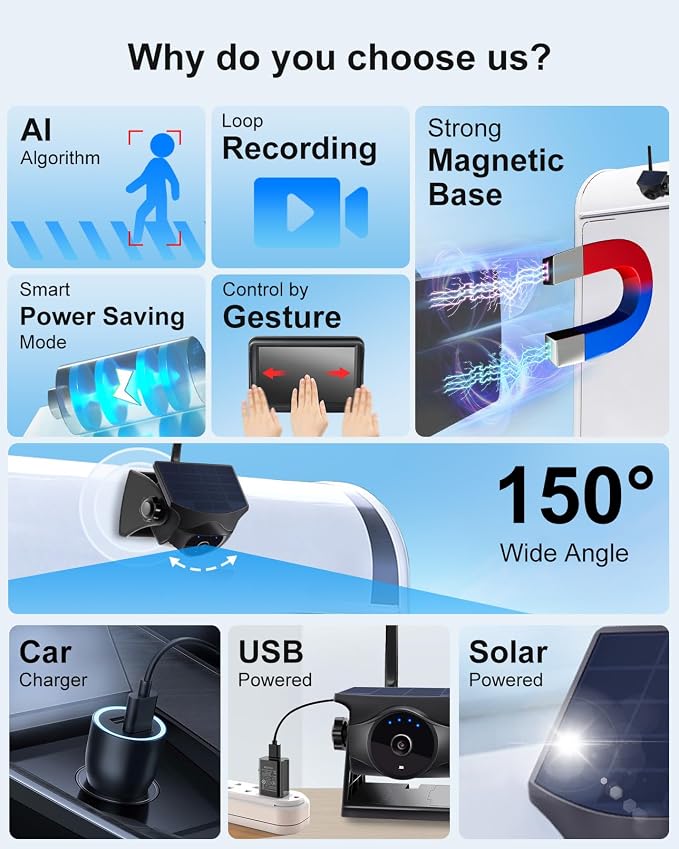 AI Magnetic Solar Wireless Backup Camera with 5dBi RP-SMA Male WiFi Antenna 2.4GHz