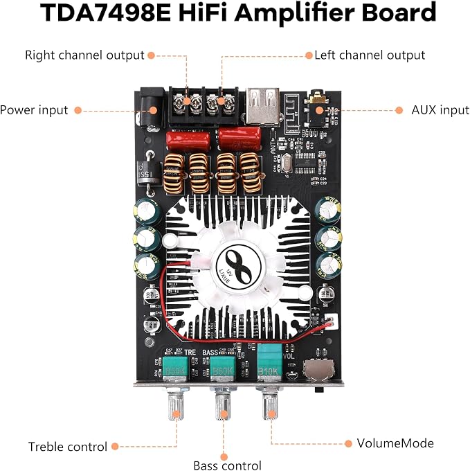 Daakro ZK-1602T Bluetooth Amplifier Board,160W+160W 2.0 Channel Amp Board with Treble and Bass Control,DC 15-36V, Bluetooth and AUX Inputs, Audio Amp Board for Home DIY Wireless Speaker, Password Free