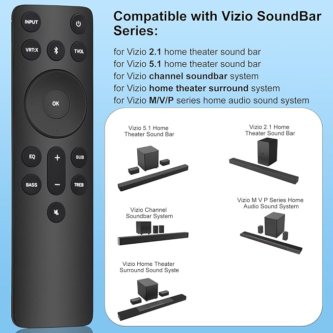 Gvirtue New Replacement Remote for Vizio 5.1/2.1 Home Theater Sound Bar, Remote for Vizio M/V/P Series Home Audio Sound System