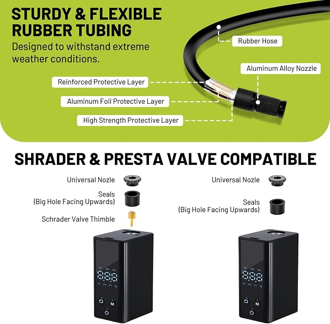 Bike Pump with Gauge,High Pressure,Floor Bicycle Pump Compatible with Presta and Schrader Valve