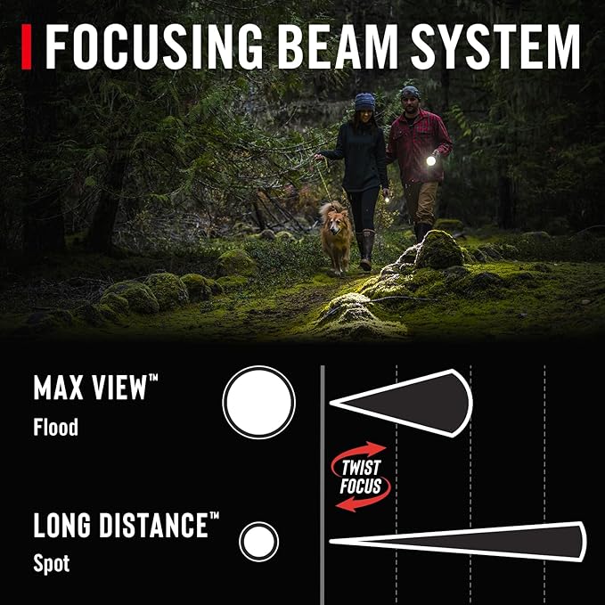 COAST HP3R 500 Lumen Rechargeable LED Penlight with TWIST FOCUS, Black