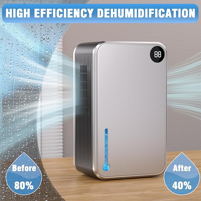 Dehumidifier, 55OZ Dehumidifiers for Home, Quiet with Auto Shut Off, Humidity Display Dehumidifier for Bedroom/Bathroom, Timer, Drain Hose, 7-color LED light, Moisture Absorbers (Grey)