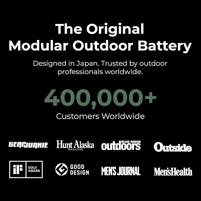 NESTOUT Rugged Power Bank, 15000mAh Outdoor Charger, 32W USB-C Fast Charging PD, Waterproof IP67, Durable Shockproof, Battery Pack for iPhone Tablet Hiking Travel Camping (Olive Green, 15000mAh)