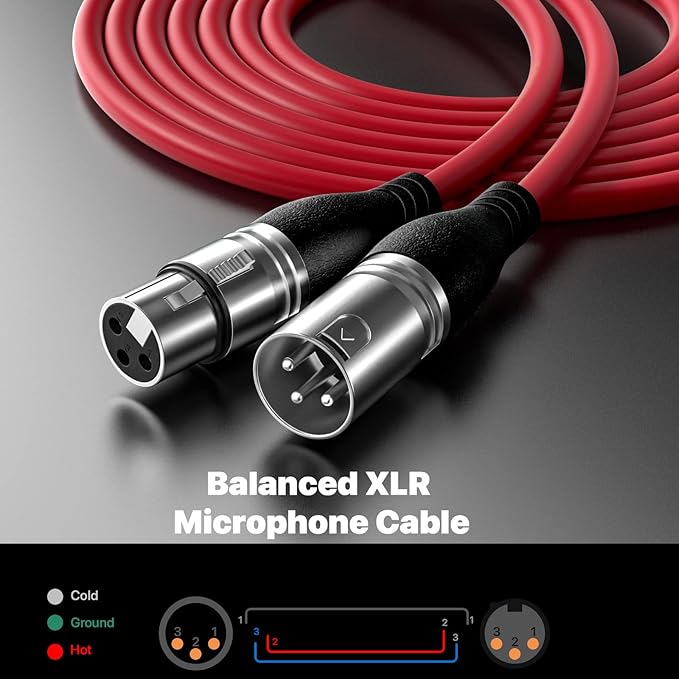 EBXYA XLR Cable 50ft 2 Packs - Premium Balanced Microphone Cable with 3-Pin XLR Male to Female Mic Speaker Cable, Red