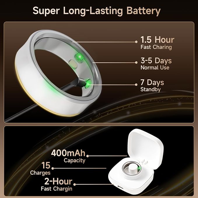 Smart Ring for Women & Men, Fitness & Activity Tracker, Sleep Monitoring, 7-Day Battery Life, 5ATM Waterproof, No Subscription Fee, iOS & Android Compatible (White, 11)