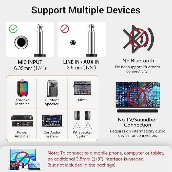 TONOR UHF Wireless Microphone System with Headset Lavalier Lapel Mic, Bodypack Transmitter, Rechargeable Receiver, 15 Channels 60 m/200ft Range 1/4" Output for Recording, 1 Bodypack Mic