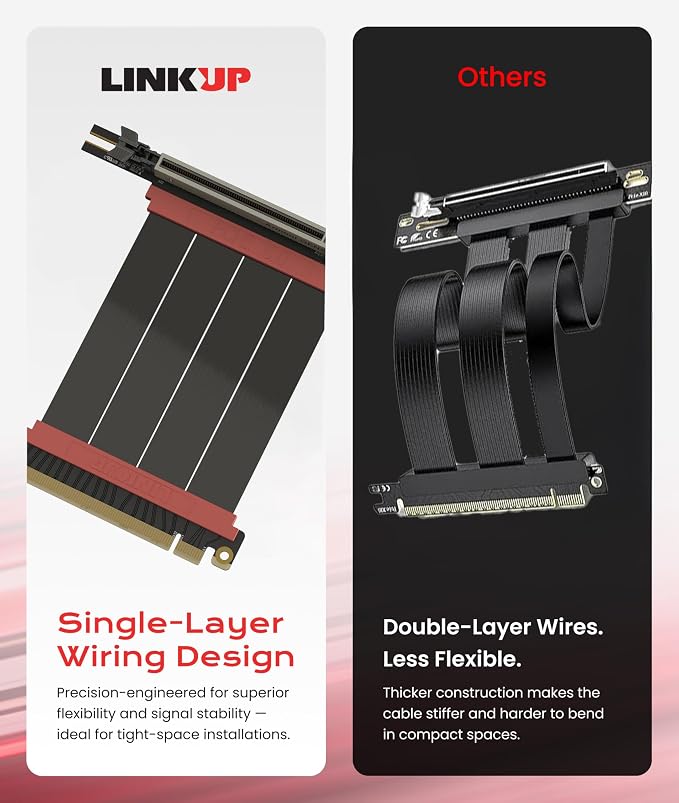 LINKUP PCIE 5.0 Riser Cable | for Vertical GPU Mount | Right Angle | Graphics Card GPU Ready | Usable with PCIe 4.0 & RX 9070/ RTX5090 | 10cm (Total Length: 14cm)