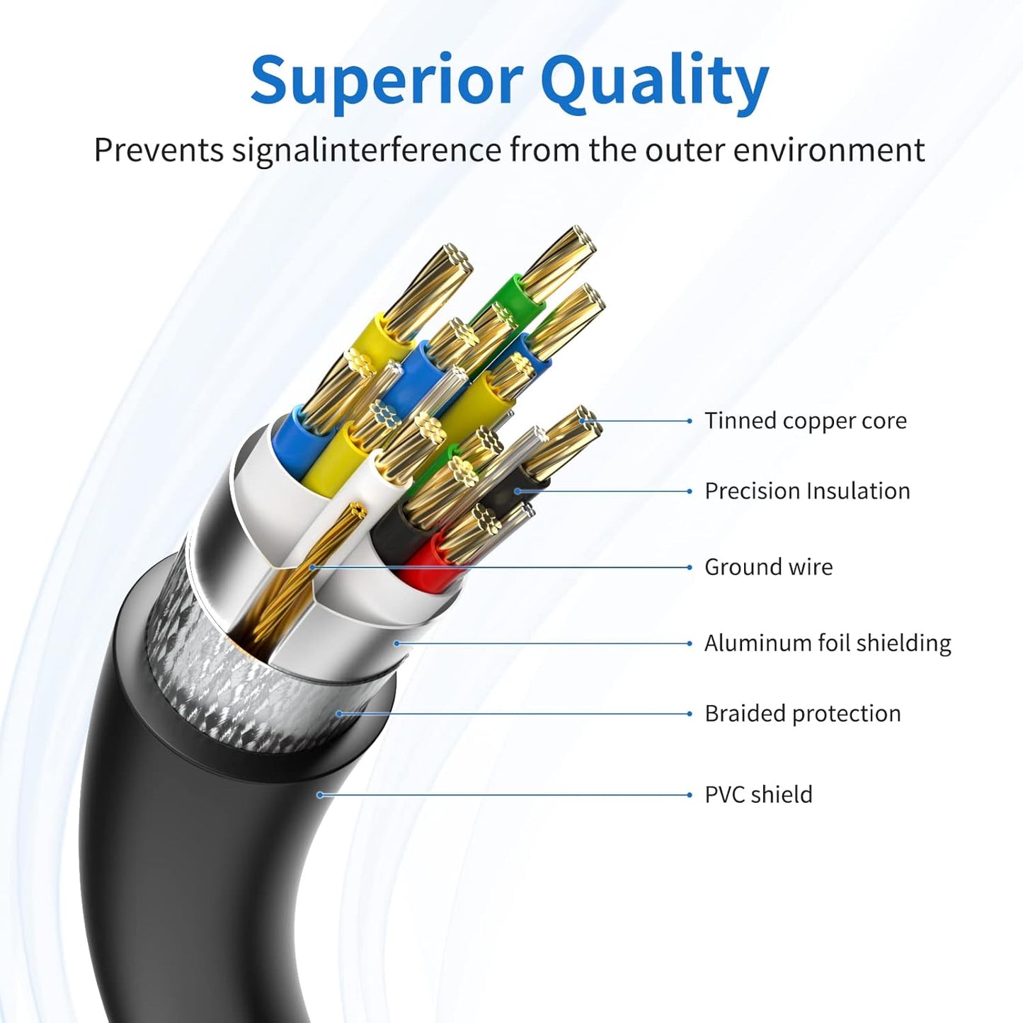 USB 3.0 Extension Cable 80FT Type A Male to Female Active Extender Cord with 4 Extension Chipsets Signal Booster and 1 USB-C Charging Port, for Webcam, PlayStation, Printer, Camera