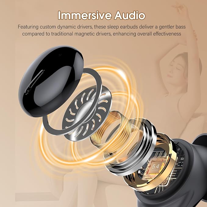 Sleep Earbuds Bluetooth 5.4 in Ear Light-Weight Headphones with Sleep Mode and White Noise, 48H Mini Sleep Ear Buds Small Design for Side Sleepers, Clear Calls, Sleep Earphones for Relaxing/Focus