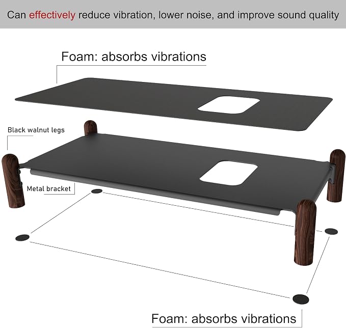 Real Wood Stand for Sub 4,The Holder Accessories Protect Sonos Sub 4 for Sound Better,Secure Stable Wooden Mount with Metal Frame for Sonos Sub 4, Sub 3, Sub 2, (Walnut) (Black)