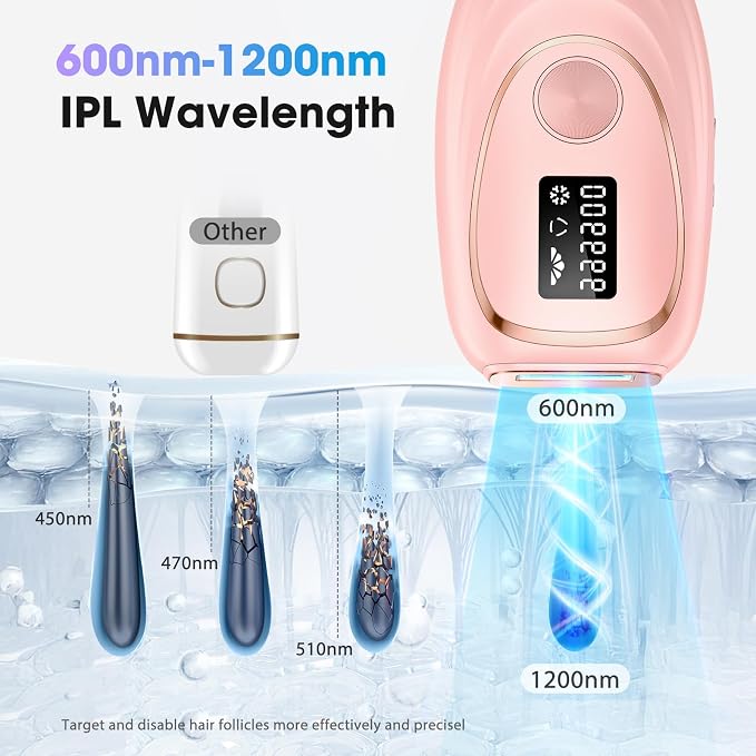 IPL Laser Hair Removal Device for Women & Men - Home 45°F Ice-Cooling Contact for Painless & Long-Lasting Results, 86% Hair Reduction in 3 Weeks for Full Body & Bikini Line, Hot Pink