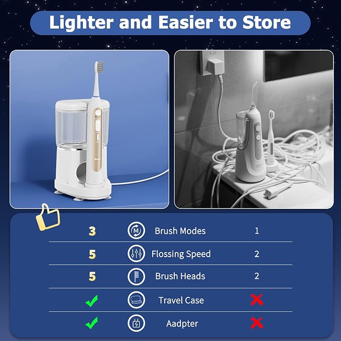Electric Toothbrush with Water Flosser Combo, 3-in-1 Sonic Flossing Toothbrush and Dental Water Flosser for Teeth Adult Cleaning with 4 Heads, Sensitive, Gum Care, Braces, 500ML-White