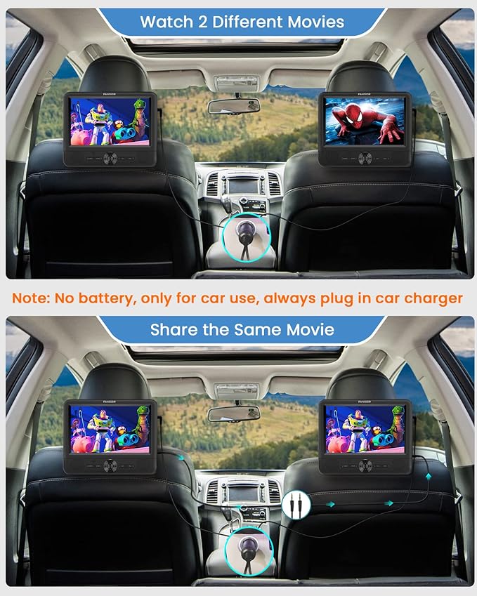 Car DVD Player Dual Screen, FANGOR 7.5 Inch DVD Player for Car Play The Same or Two Different Movies with Headrest Straps, Support Last Memory, AV Out/in, USB/SD Card, All Regions