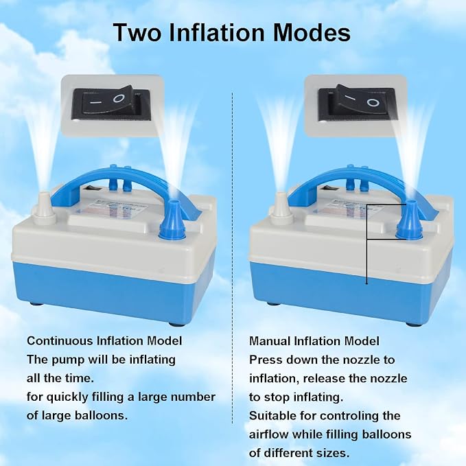 Electric Balloon Pump,Portable Dual Nozzle Electric Balloon Inflator/Blower with Multipurpose Hose Extension,for Party Decoration
