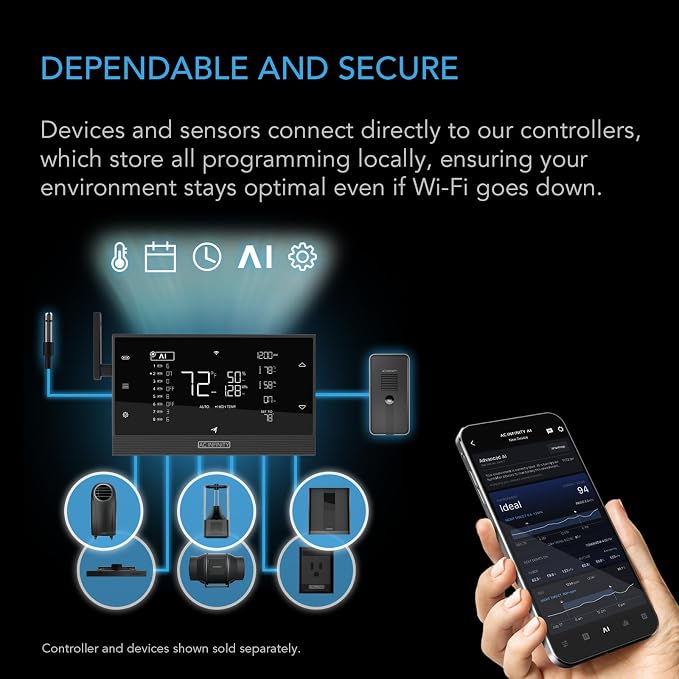 AC Infinity Hydro Sensor, Environmental Sensor for Controller AI+, Manage pH, EC, TDS and Water Temp for Grow Tents, Unlock Automations for Equipment Programming in Hydroponics, Aquariums, and Pools