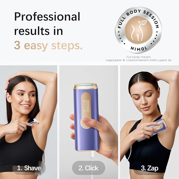 IPL Laser Hair Removal Device for Women & Men - Safe At-Home 45°F Ice-Cooling Contact for Painless & Long-Lasting Results, 86% Less Hair In 3 Weeks for Full Body & Face, Mint Purple