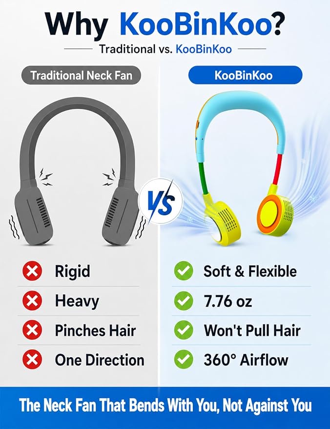 Portable Neck Fan - Hands Free Personal Face Fan, 5 Speeds Rechargeable Wearable Cooling Fan, Flexible Foldable Small Thin Quiet Neck Cooler for Travel, Work, Hot Flashes (Light Blue Green)