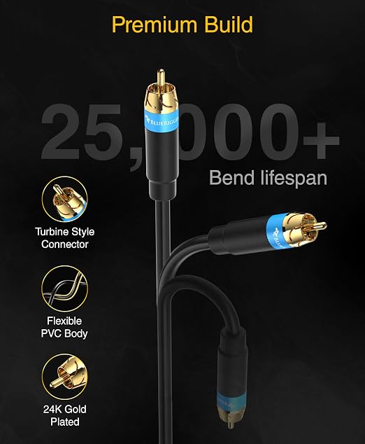 BlueRigger Subwoofer Cable 50FT (Dual Shielded RCA Cables for Subwoofer) Gold Plated, RCA Male to Male – Subwoofer RCA Cable for Amplifier, DAC, Receiver, Home Theater, HDTV, Soundbar