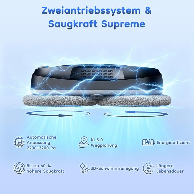 Obito Window Cleaning,Window Cleaner Robot with Triple Safety System,Edge Detection,Intelligent Navigation,Anti-Slipping, Longer Battery Life, Max 6400Pa, Remote Control