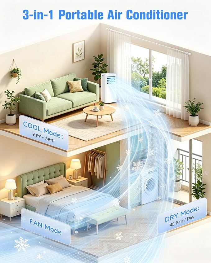 12000 BTU Portable Air Conditioner, 3-in-1 AC Unit with Dehumidifier & Fan Mode, Quiet Operation for Bedroom, Cools up to 550 sq.ft, 24-Hour Timer, Remote & Window Installation Kit Included