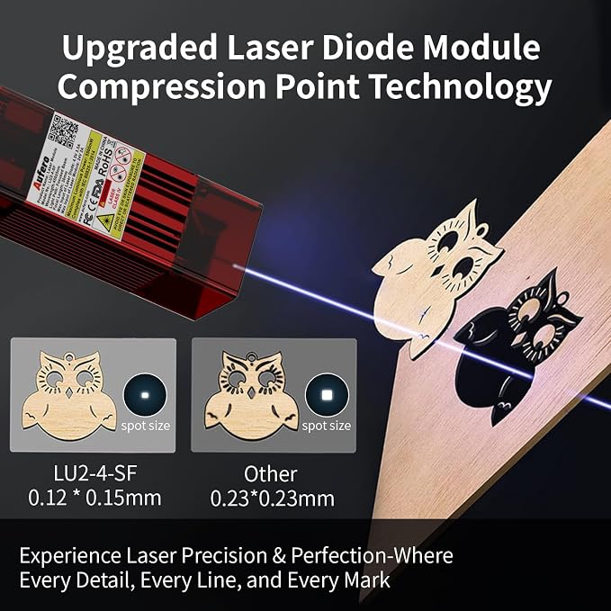 Laser 1 Laser Engraver, 5W Short Focus Laser Module LU2-4-SF, 7.1x7.1 Inch Area, Pre-Assembled, USB, Beginner Friendly for Wood Leather Acrylic
