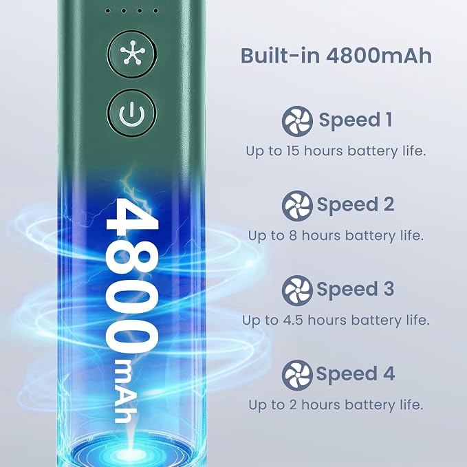 Foldable Handheld Fan with Ice Cooling - 4 Speed Rechargeable Mini Portable Fan, Ultra-Lightweight Personal Air Cooler for Desk, Travel and Makeup, Green