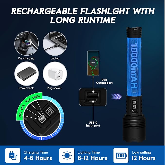 Flashlight Rechargeable, Real 3700 High Lumens, Warm Ambient Light for Camping(6 Modes), Aluminum Alloy Body, Super Bright, Up to 12 Hours, 10000mAh Tactical Flashlight, IPX5 Waterproof