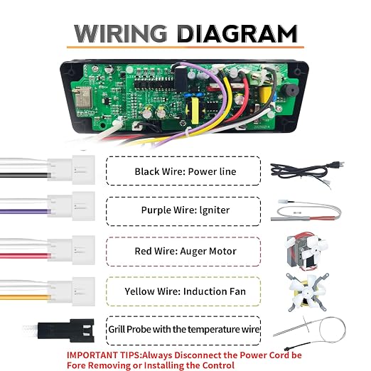 Upgraded WiFi PID Trapezoid Control Board with Smart APP Control for Pit Boss Wood Pellet Grill Lexington 540/Classic 700/Austin XL 1000/440FB1 Matte Black Models, RTD Temperature Probe