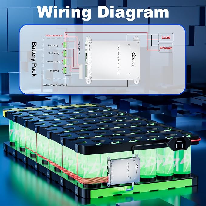 JKBMS Smart BMS 8S-20S 40A Active Balancer JK-BD4A20S4P | JK BMS for LiFePO4 Li-ion LTO batteries with Bluetooth and RS485, 0.4A active balancing and multi protection system