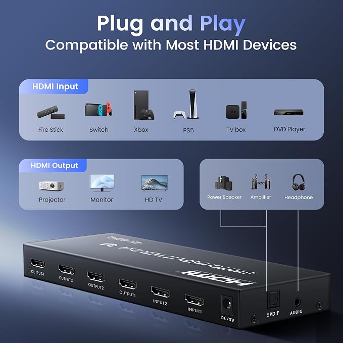 4K@60Hz HDMI Switch Splitter 2 in 4 Out with Remote, avedio Links 2x4 HDMI Splitter Switcher 4K with SPDIF & 3.5mm Audio,Support 4K,3D,1080p,HDCP2.2,HDR 10 for PS5/4,Xbox,Fire Stick,etc