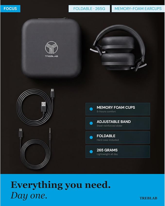 TREBLAB U5 Active Noise Cancelling Headphones Over-Ear, Wireless Bluetooth 5.3 Headphones with Mic, 65-Hr Battery, Hybrid ANC, Multipoint, Deep Bass, IPX4, Foldable for Travel, Work, Commute, Gym