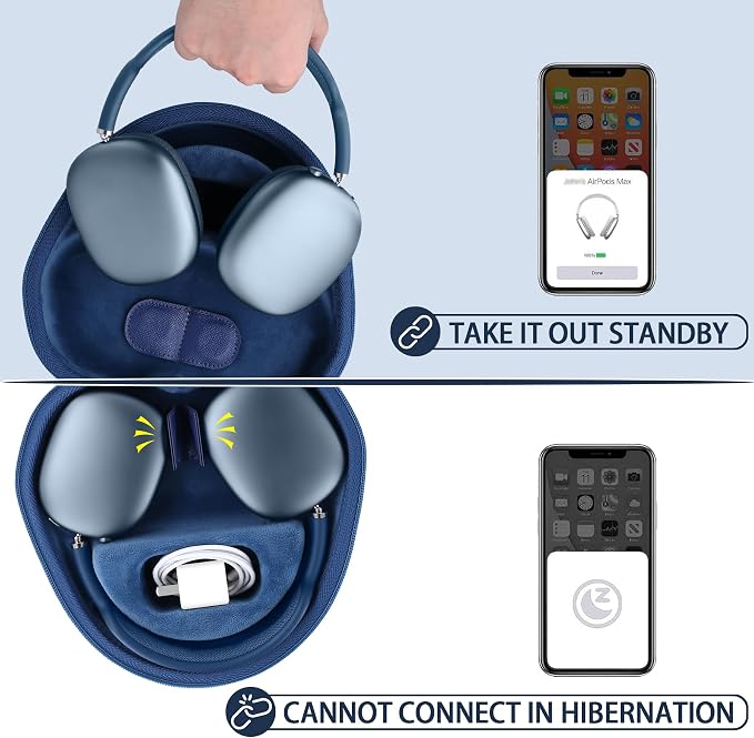 co2CREA Hard Case with Sleep Mode Replacement for Apple AirPods Max 2 / AirPods Max Wireless Over-Ear Headphones (Deep Blue Case)