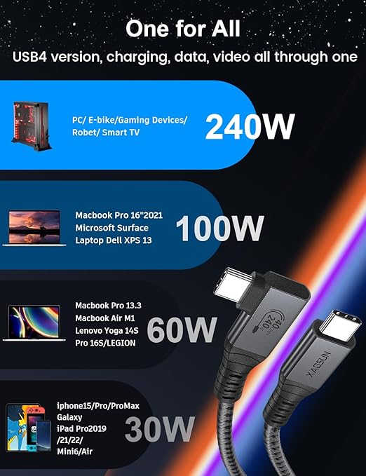 XAOSUN Short USB 4 Cable 0.98FT for USB C Thunderbolt 4 Cable, 240W Right Angle Fast Charging 90 Degree with 40Gbps Data and 8K Video,Compatible with MacBook, iPhone 16 15, iPad, SSD, Dock