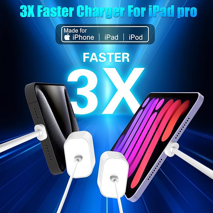 Fast Charging for iPhone 16 15 Charger,2Pack 20W Apple USB C Charger Block with 6FT USB C to C Charging Cable for iPhone 16 Pro max/16 Pro/15 Pro/15Plus/iPad Pro 12.9 11/iPad Air 5 4/iPad mini 6