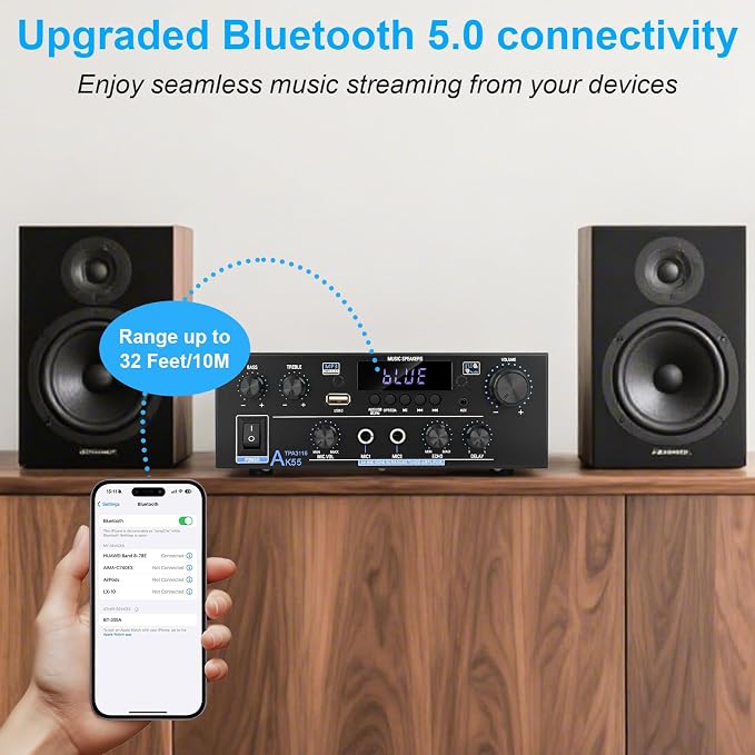 Romica AK55 Stereo Audio Amplifier, 2 Channel 500W Bluetooth 5.0 Home Audio Stereo Receivers with FM, Echo, AUX, USB, SD, MIC, Optical & Coaxial Inputs, AMP for Passive Speakers and Active subwoofer